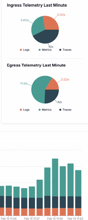 cut-observability-costs1