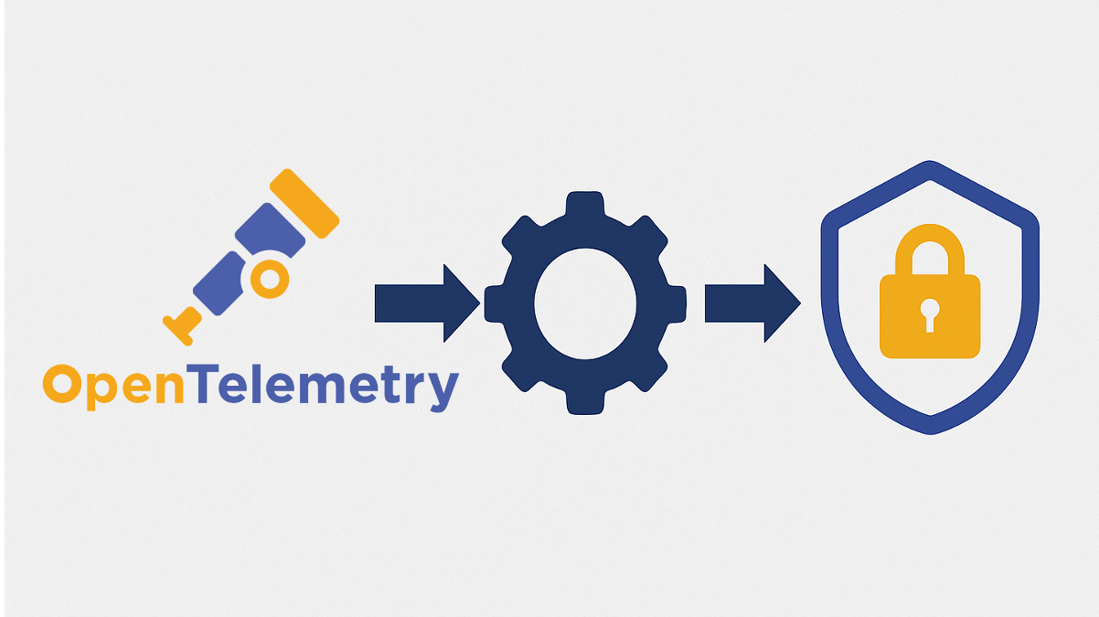 Abstract picture showing OpenTelemetry being used with authentication via the OpenTelemetry Authenticator Extension