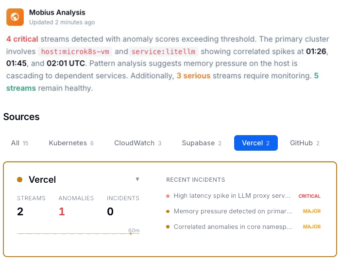 Dstl8 — Mobius AI analysis across your full vibe stack