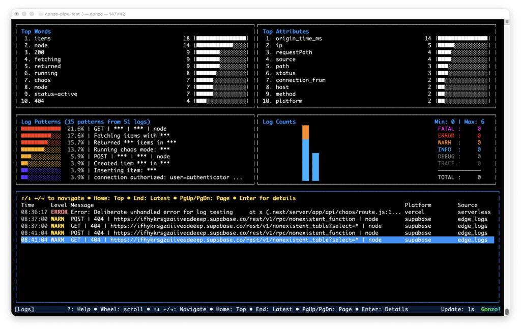 Image showing Gonzo for vibe coding debugging across Vercel and Supabase