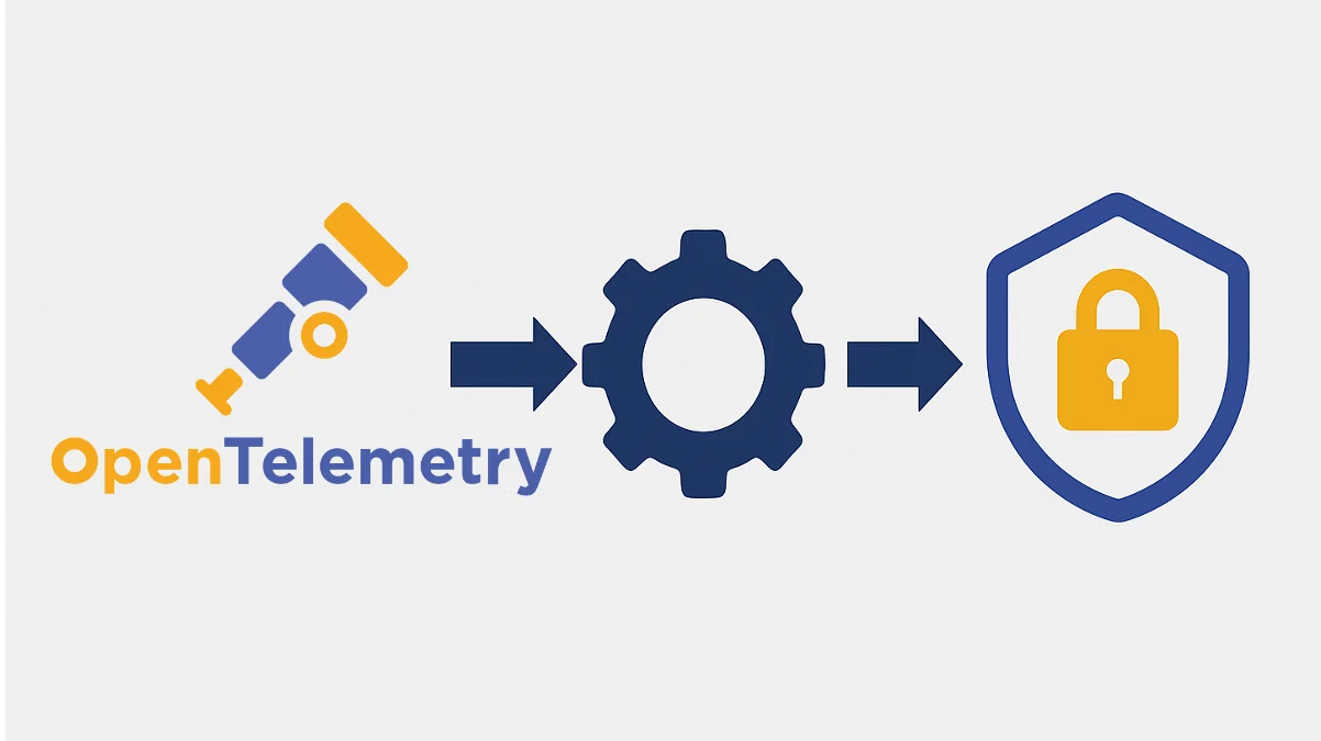Abstract picture showing OpenTelemetry being used with authentication via the OpenTelemetry Authenticator Extension