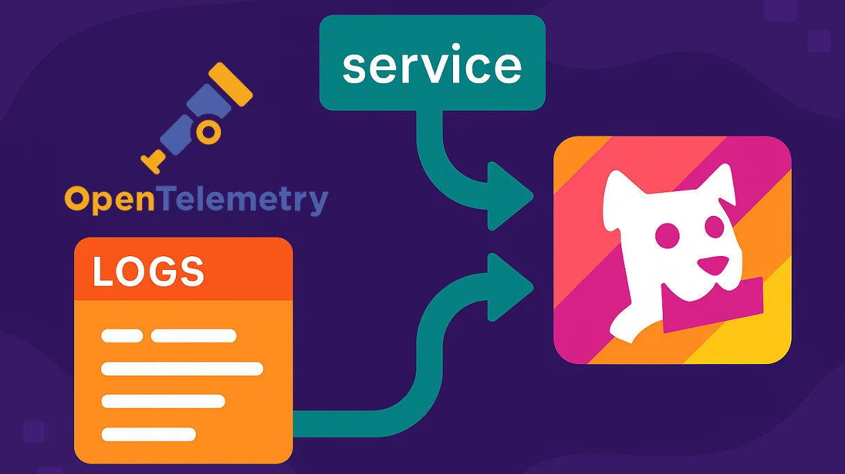 Image showing OpenTelemetry logs being sent to Datadog with correct service tag