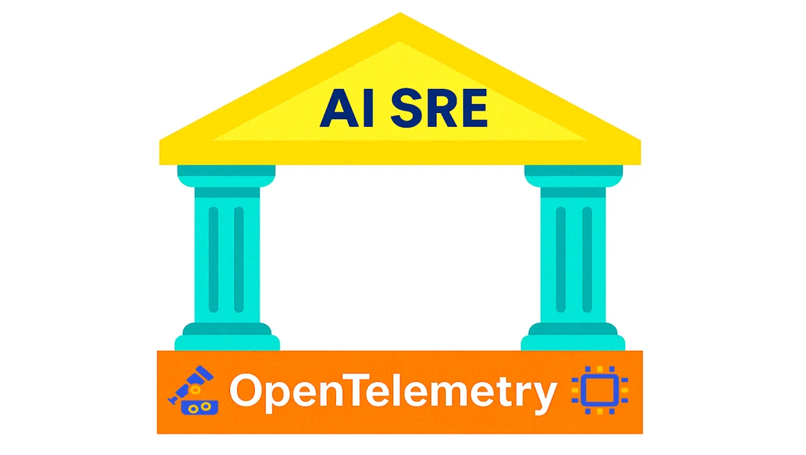 Picture showing OpenTelemetry (OTel) as a foundation for AI SRE